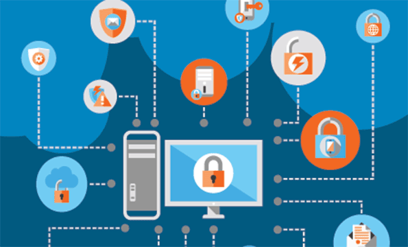 Techno Cybersecurity
