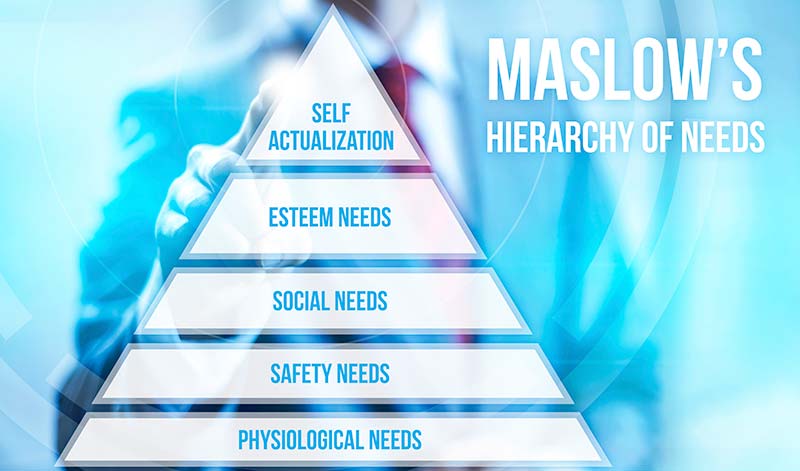 maslow-psychology-for-meetings