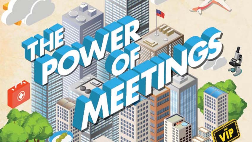 A graphic with 3D text reading, "The power of meetings" on top of illustrated office buildings