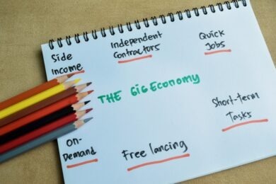 Gig economy sheet, free lancing, on-demand, short term tasks, quick jobs, independent contractors