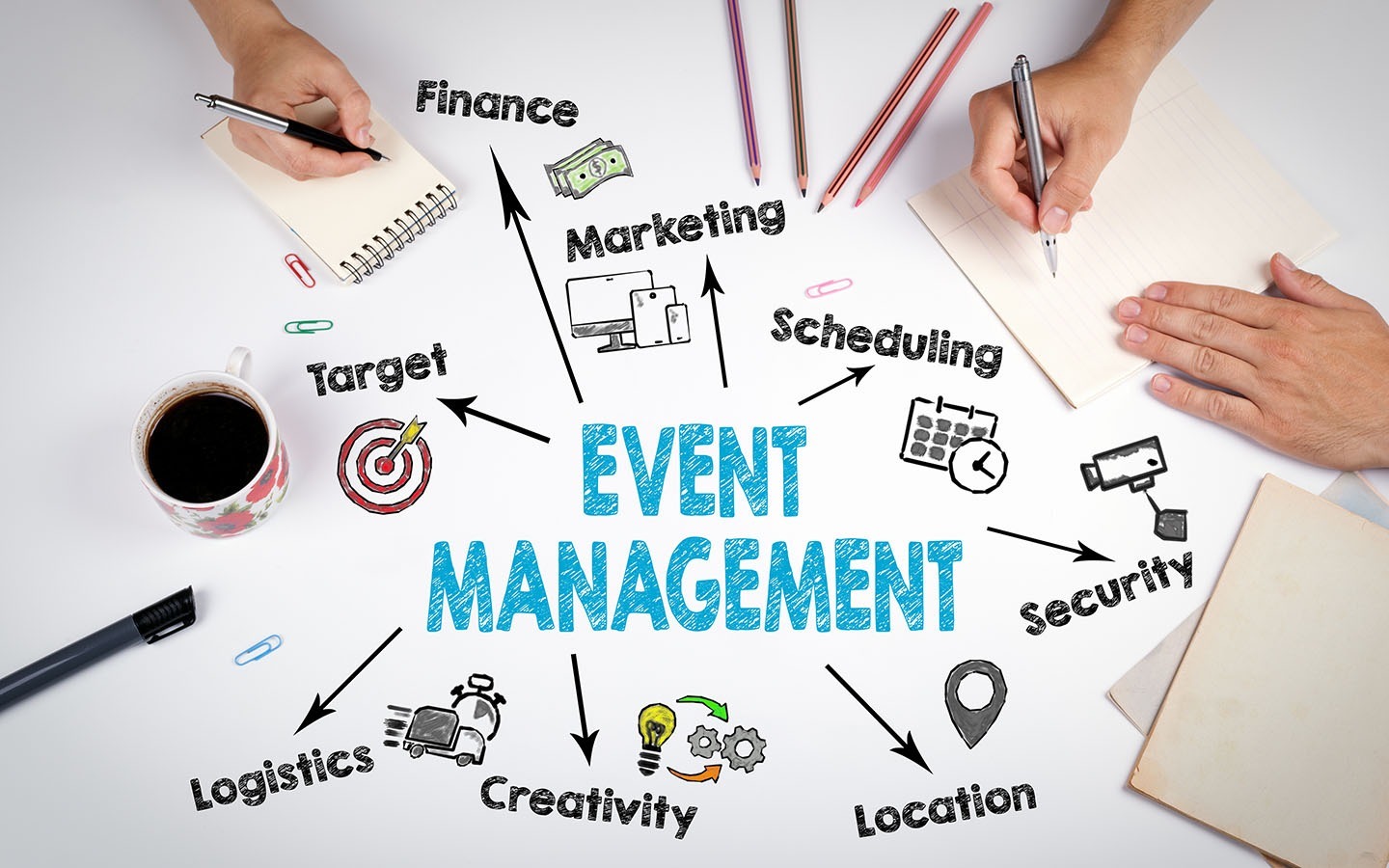 Event Management Planning